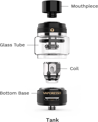 NRG s Tank Exploded View
